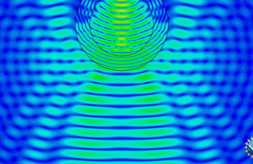 abstract blue and green microwave vibrations